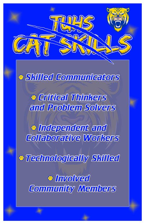 TUHS CAT Skills